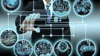 未來科技商務(wù) 智能科技領(lǐng)域的技術(shù)開發(fā)與創(chuàng)新視覺呈現(xiàn)