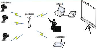 智能科技領(lǐng)域技術(shù)開發(fā)的創(chuàng)新之路