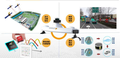 多倫科技獲智慧車管核心發(fā)明專利，領(lǐng)航智能駕培技術(shù)革新